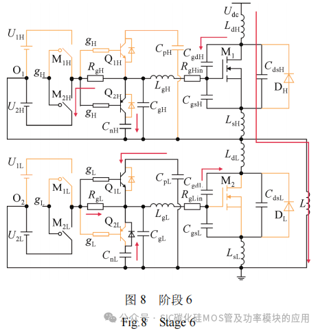 抑制SiC MOSFET桥臂串扰与栅源电压振荡的推挽式电容辅助电路分析及参数设计方法