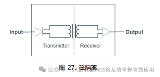 SiC MOSFET栅极驱动电路的基础和设计指南