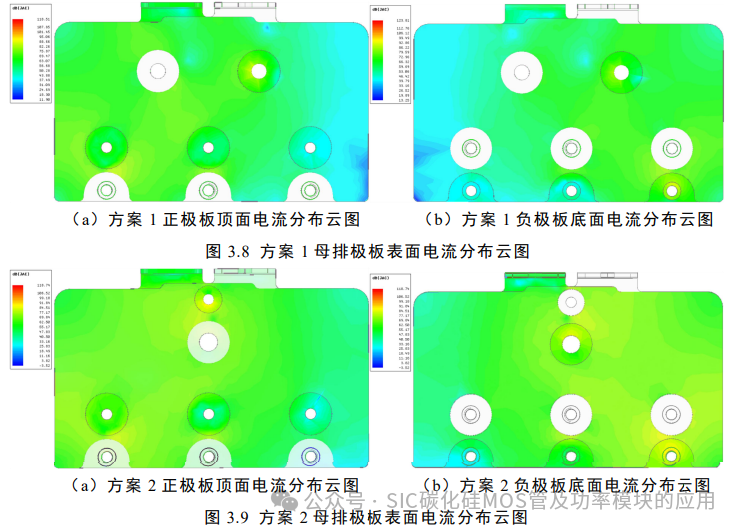 电动汽车碳化硅逆变器设计