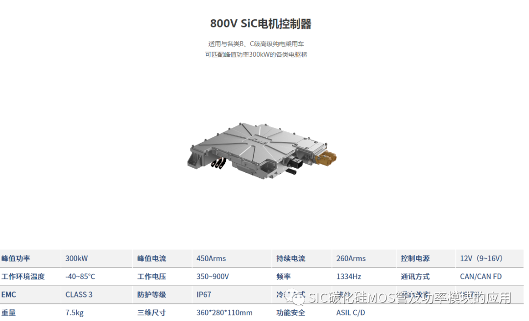 一文了解碳化硅器件的特性优势和八大应用领域