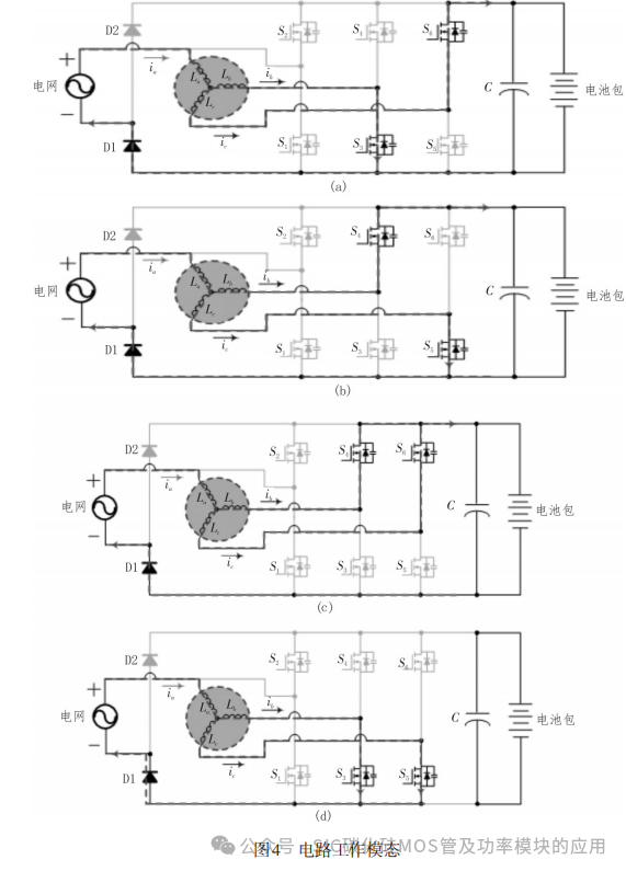 基于碳化硅的车载集成 PFC电路分析