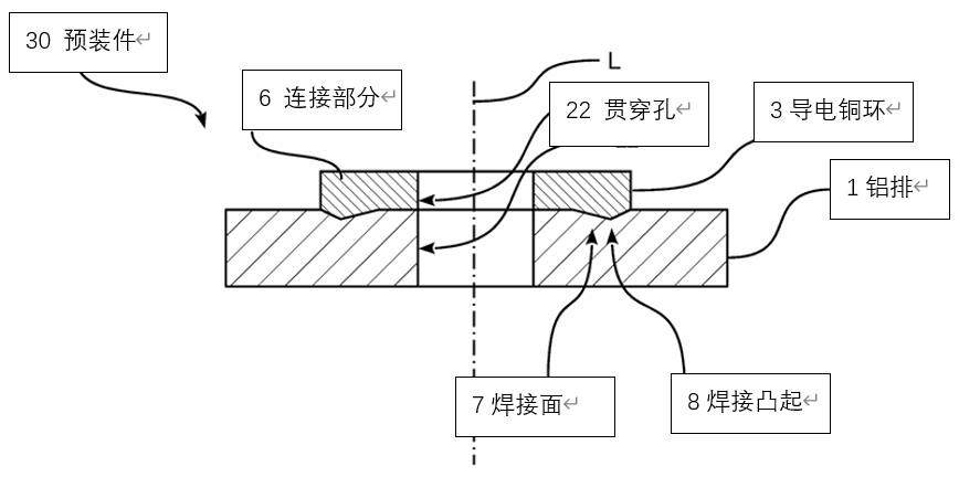 铜铝排专题:铝排端子导电铜环细节详述