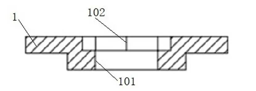 铜铝排专题:铝排端子导电铜环方案讨论和总结