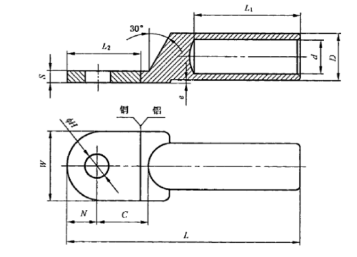 铜铝排专题:铝排与连接器端子连接