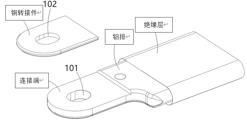 铜铝排专题:铝排与连接器端子连接