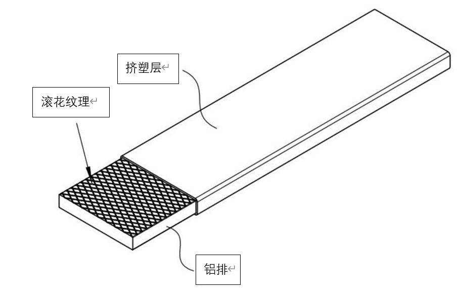 铜铝排专题:铝排挤塑结合利器 -- 激光毛化
