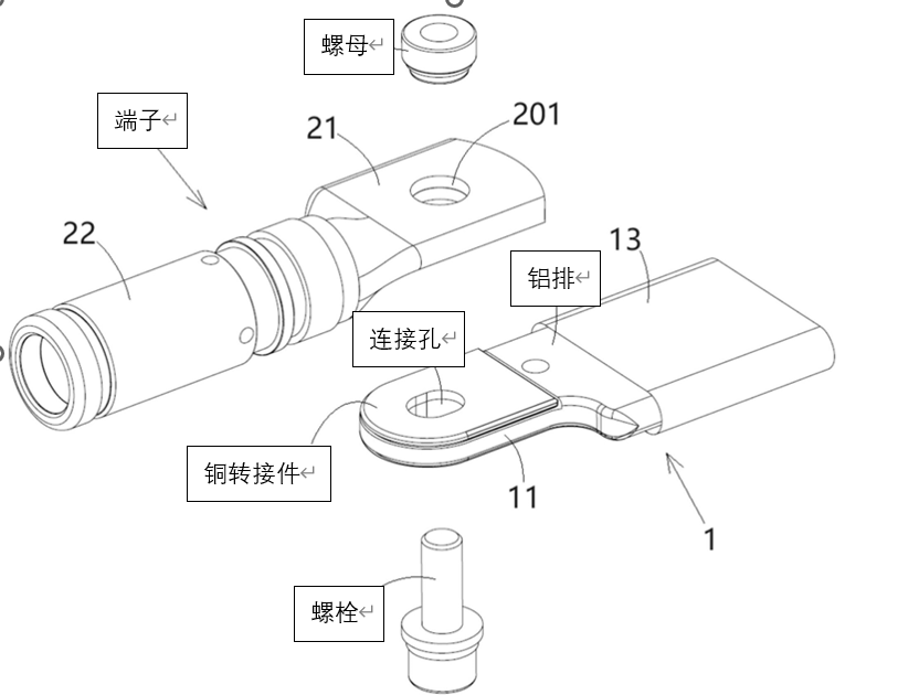 铜铝排专题:铝排与连接器端子连接