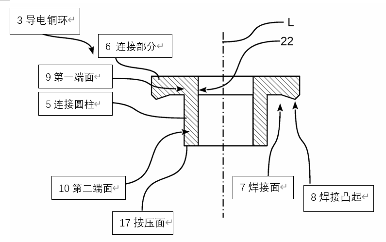 铜铝排专题:铝排端子导电铜环细节详述