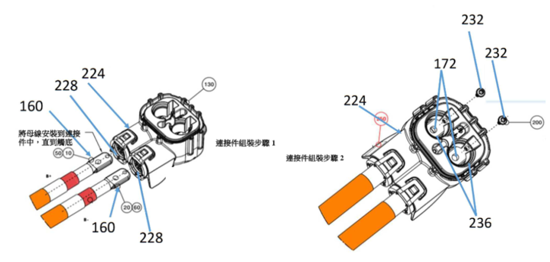 铜铝排专题:铝棒应用