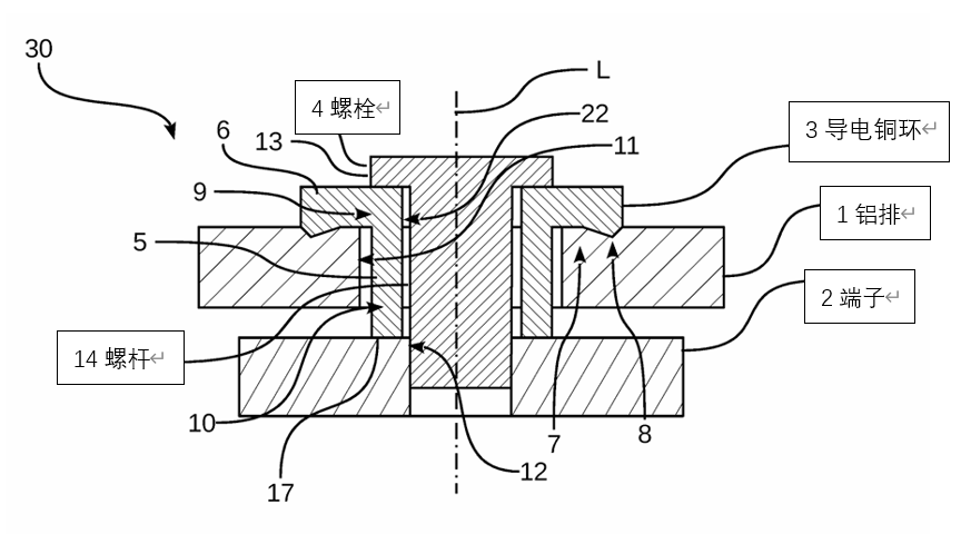 铜铝排专题:铝排端子导电铜环细节详述