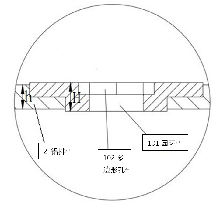 铜铝排专题:铝排端子导电铜环方案讨论和总结