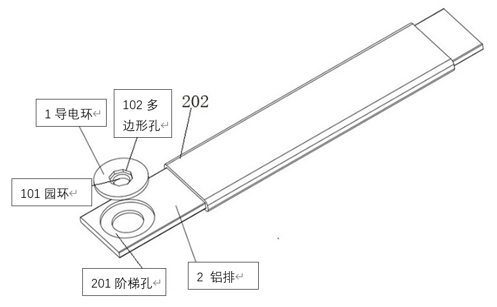 铜铝排专题:铝排端子导电铜环方案讨论和总结