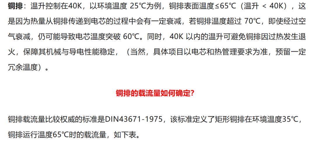 铜铝排专题:为什么不推荐铜排载流量计算