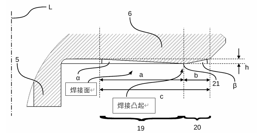 铜铝排专题:铝排端子导电铜环细节详述