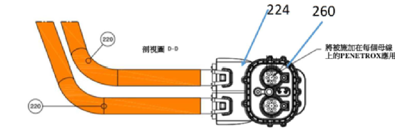 铜铝排专题:铝棒应用
