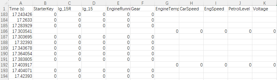 软件更新 | TSMaster 12月更新了啥？ARXML深度解析、新硬件支持、BLF转换…全在这里！