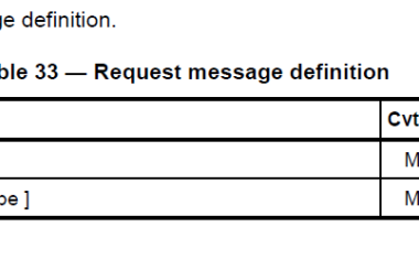 UDS统一诊断服务【二】ECU复位0X11服务