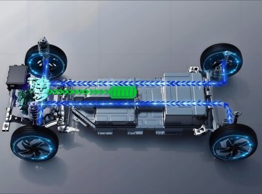 TMS新能源汽车热管理系统CAN总线通信协议制定