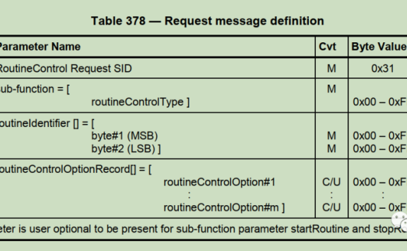 UDS统一诊断服务【十一】例程控制0X31服务