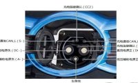 一文学懂新能源汽车充电系统(一)