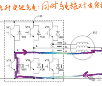 比亚迪电池全场景自加热和充电解耦技术解析