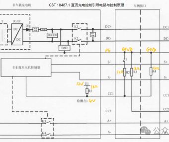 比亚迪充电黑科技工作原理