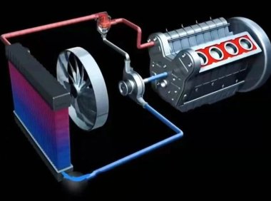 一文学懂新能源汽车冷却系统