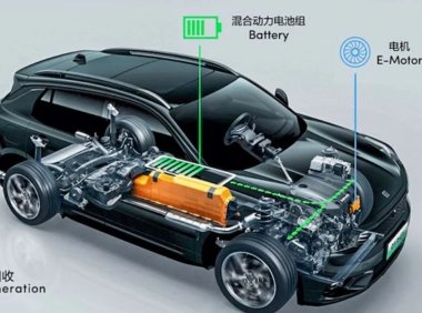 一文学懂新能源汽车制动能量回收系统