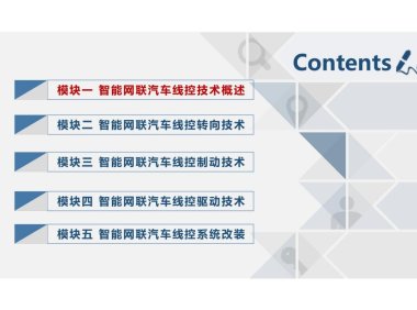 资料下载|智能网联汽车线控技术