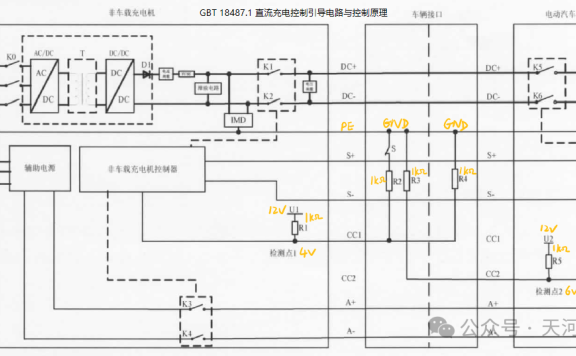比亚迪充电黑科技工作原理