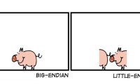 大端 vs 小端 —— 基础原理