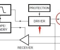 CAN总线不加终端电阻，会怎么样？