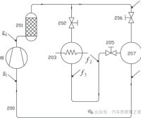 电动汽车空调压缩机带液制冷特性研究