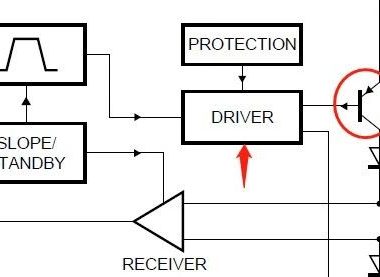 CAN总线不加终端电阻，会怎么样？