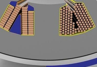 电机槽满率VS铜满率