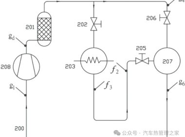 电动汽车空调压缩机带液制冷特性研究