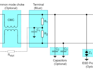 如何排查CAN FD 总线错误帧？