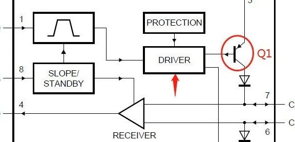 CAN总线不加终端电阻，会怎么样？