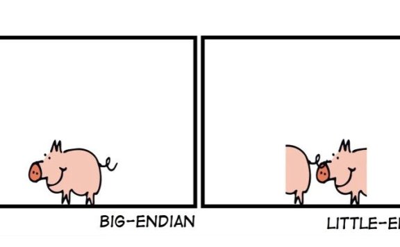 大端 vs 小端 —— 基础原理