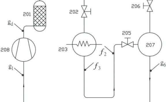 电动汽车空调压缩机带液制冷特性研究