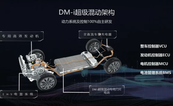 比亚迪汽车DMi混动系统详解