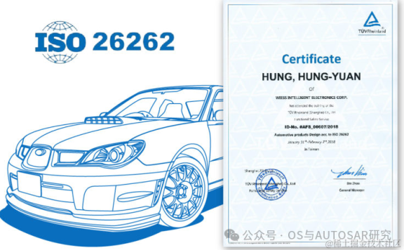 功能安全入门-2 ISO26262说人话版本GB_T 34590