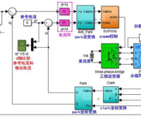 资料下载|PMSM 永磁同步电机 PI 双闭环 SVPWM 矢量 matlab simulink 仿真-资料