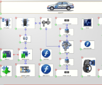 资料下载|AVL-Cruise 11G图文视频学习资料