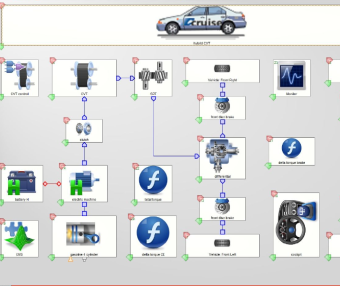 资料下载|AVL-Cruise 11G图文视频学习资料
