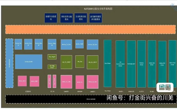 资料下载|基于模型开发的MBD新能源汽车MCU控制策略+设计文档（千字文+下载）