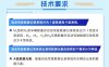 一图读懂 | 强制性国家标准 GB 44497—2024《智能网联汽车 自动驾驶数据记录系统》