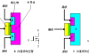 驱动及电源用MOS场效应管原理简介