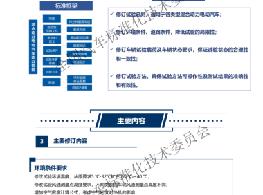 标准解读 | 推荐性国家标准GB/T 19752-2024《混合动力电动汽车 动力性能 试验方法》