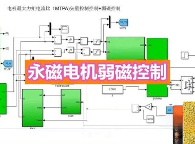 资料下载|最大力矩电流比（MTPA）+弱磁矢量控制仿真研究